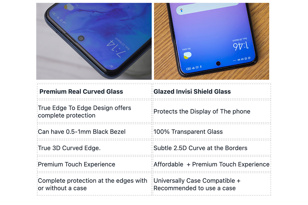 Redmi Note 10 Pro/ Note 10 Pro Max Real Curved Tempered Glass - glazeit