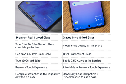 Redmi Note 10 Pro/ Note 10 Pro Max Real Curved Tempered Glass - glazeit