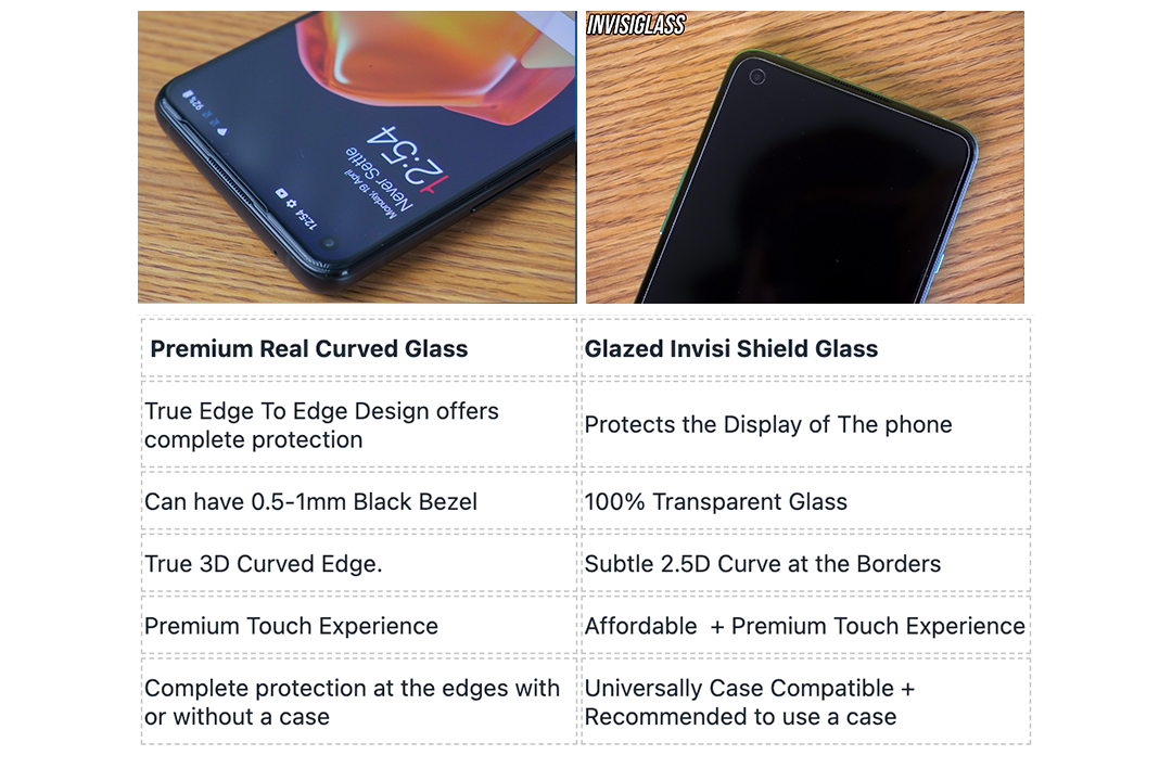 OnePlus 9 2.5D ‘Real’ Curved Tempered Glass/Case