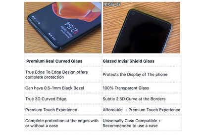 OnePlus 9 2.5D ‘Real’ Curved Tempered Glass/Case