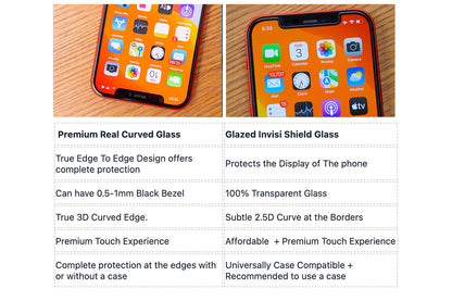 Apple iPhone 12 Curved Tempered Glass/Case