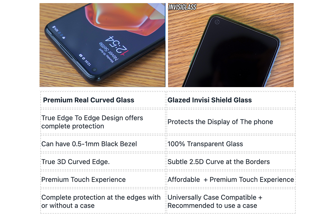 OnePlus Nord CE 2 5G 2.5D Curved Tempered Glass