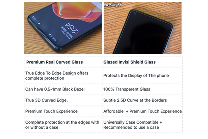 OnePlus Nord CE 2 5G 2.5D Curved Tempered Glass